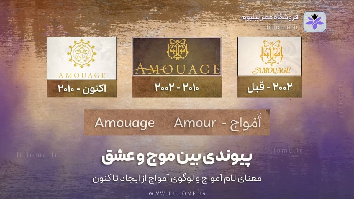 The meaning of the name Amwaj