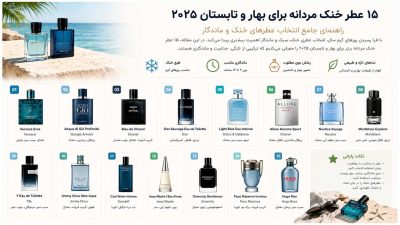 بهترین عطرهای نیش و لوکس خنک