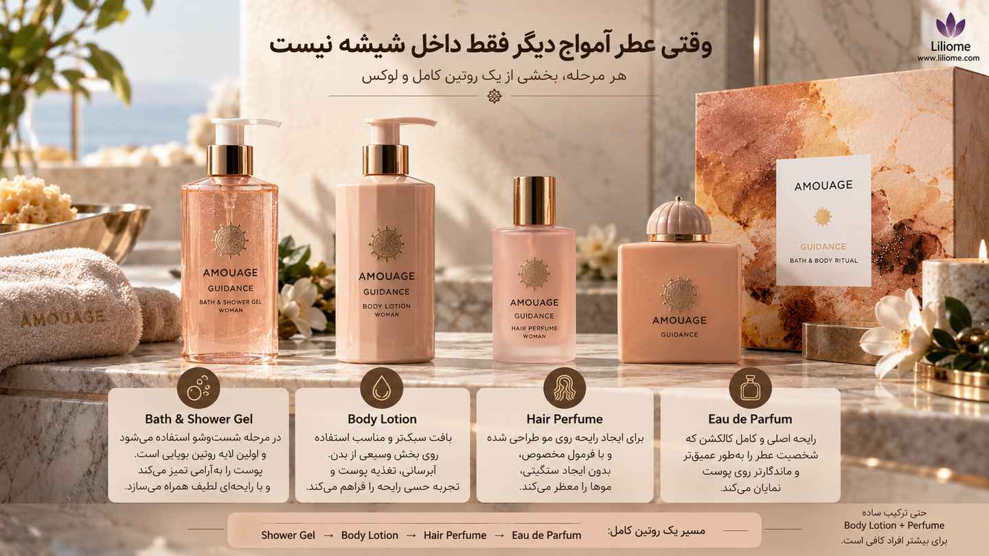 روتین استفاده از لوسیون بدن آمواج در کنار عطر آن