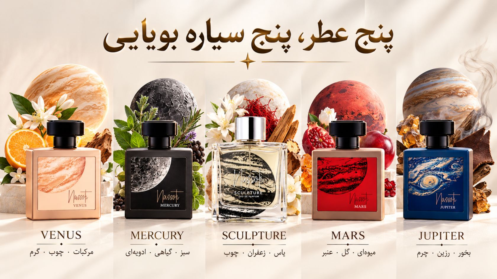 راهنمای رایحهٔ عطرهای ناسوتی