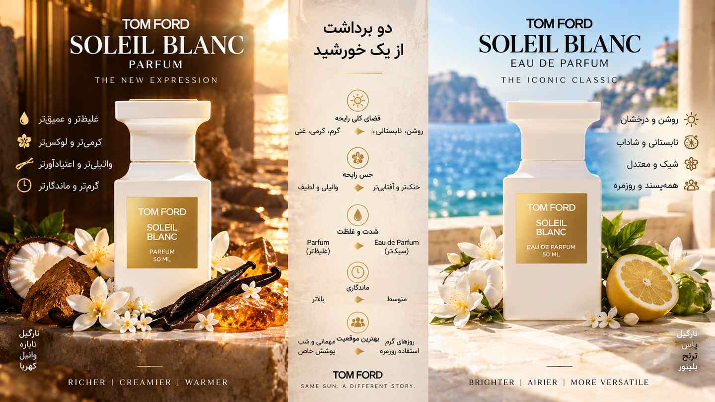 مقایسه عطر تام فورد سولیل بلانک با سولیل بلانک پارفوم